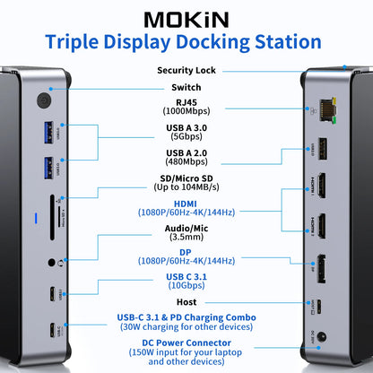 MOKiN 13 IN 1 Laptop USB-C Dock Triple Monitor