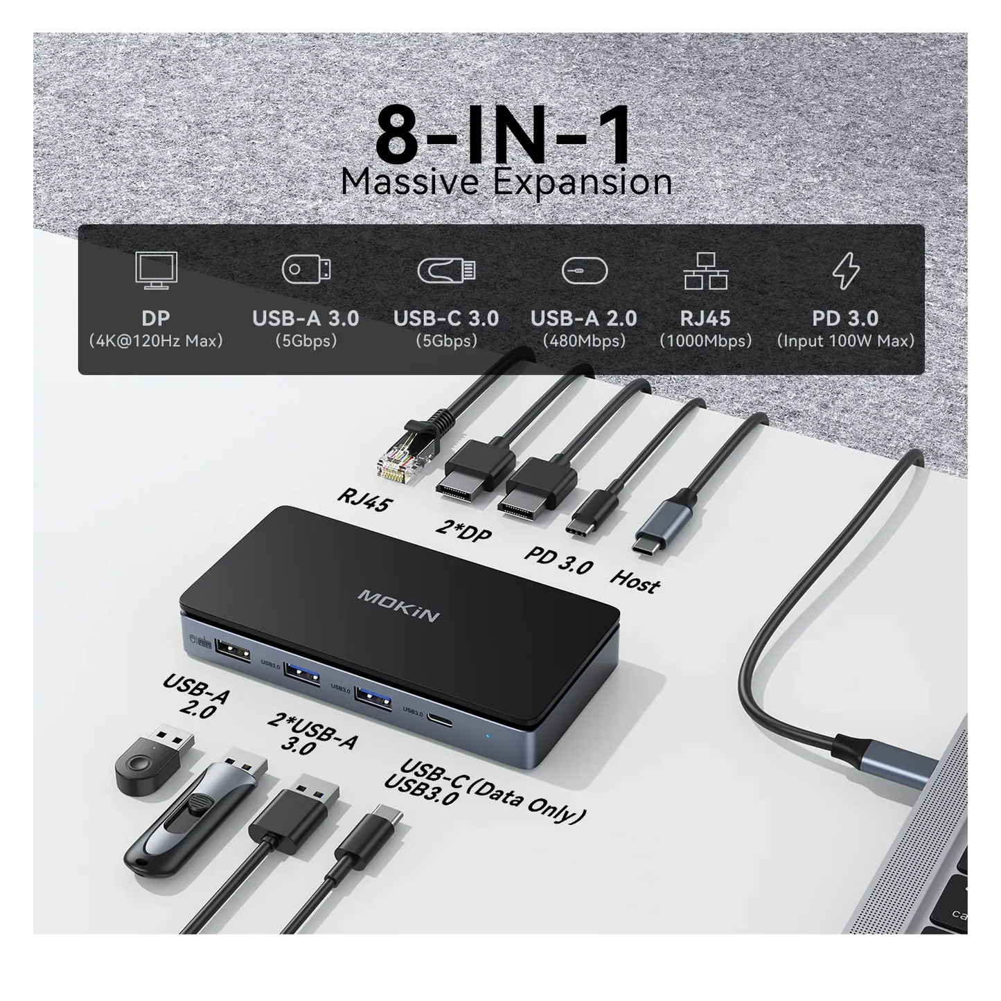 MOKiN 8 IN 1 USB-C Dock Dual 4K@60Hz DisplayPort