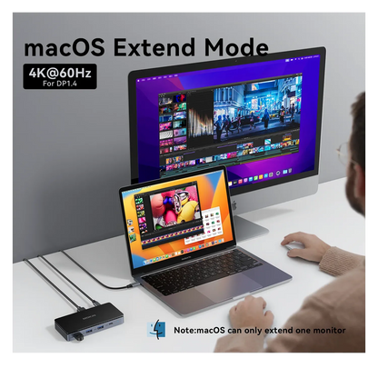 MOKiN 8 IN 1 USB-C Dock Dual 4K@60Hz DisplayPort