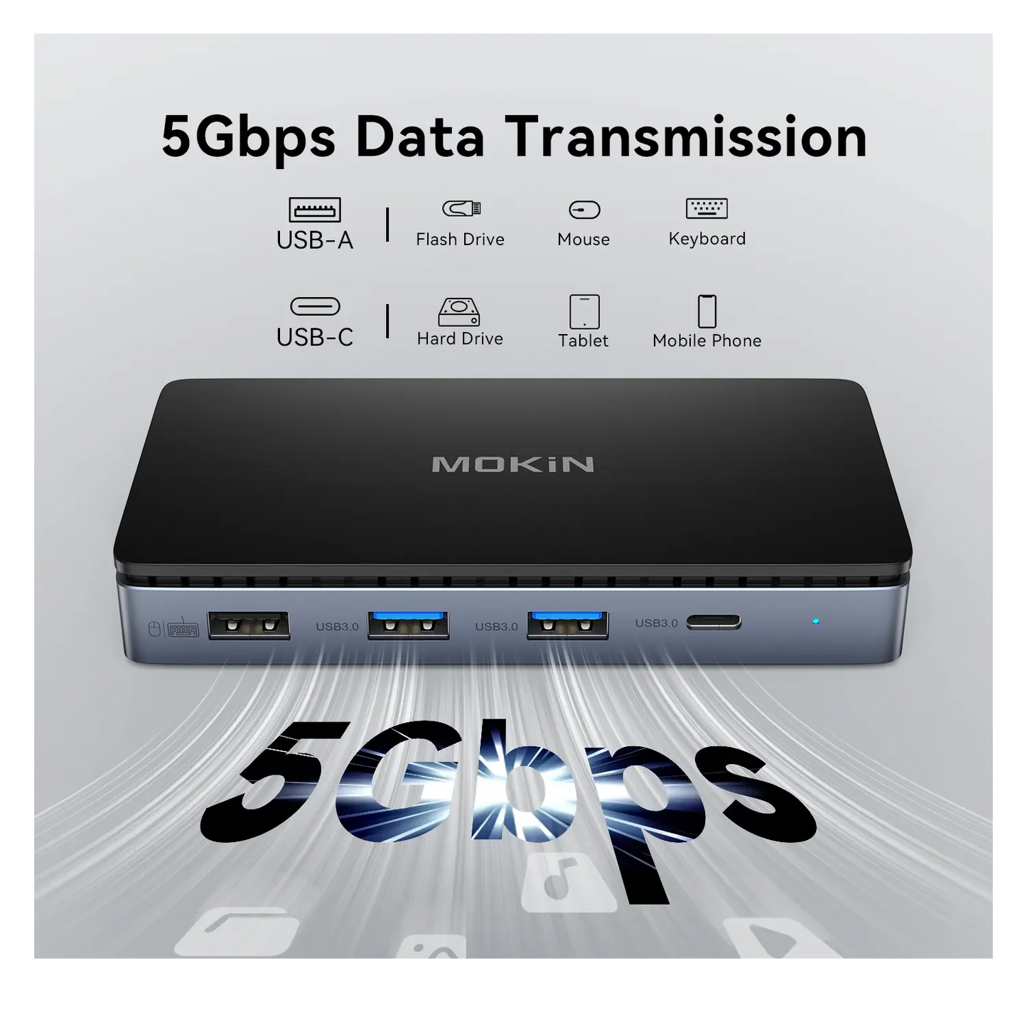 MOKiN 8 IN 1 USB-C Dock Dual 4K@60Hz DisplayPort
