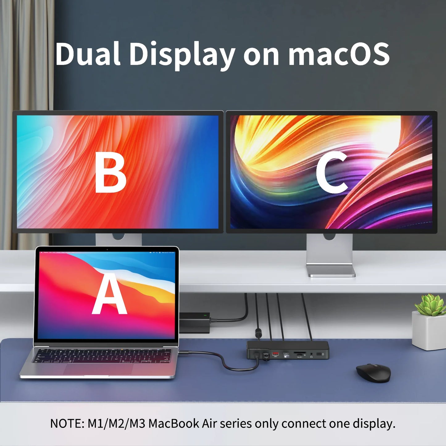 MOKiN 12-in-1 Thunderbolt 4 Laptop Dock Dual Monitors