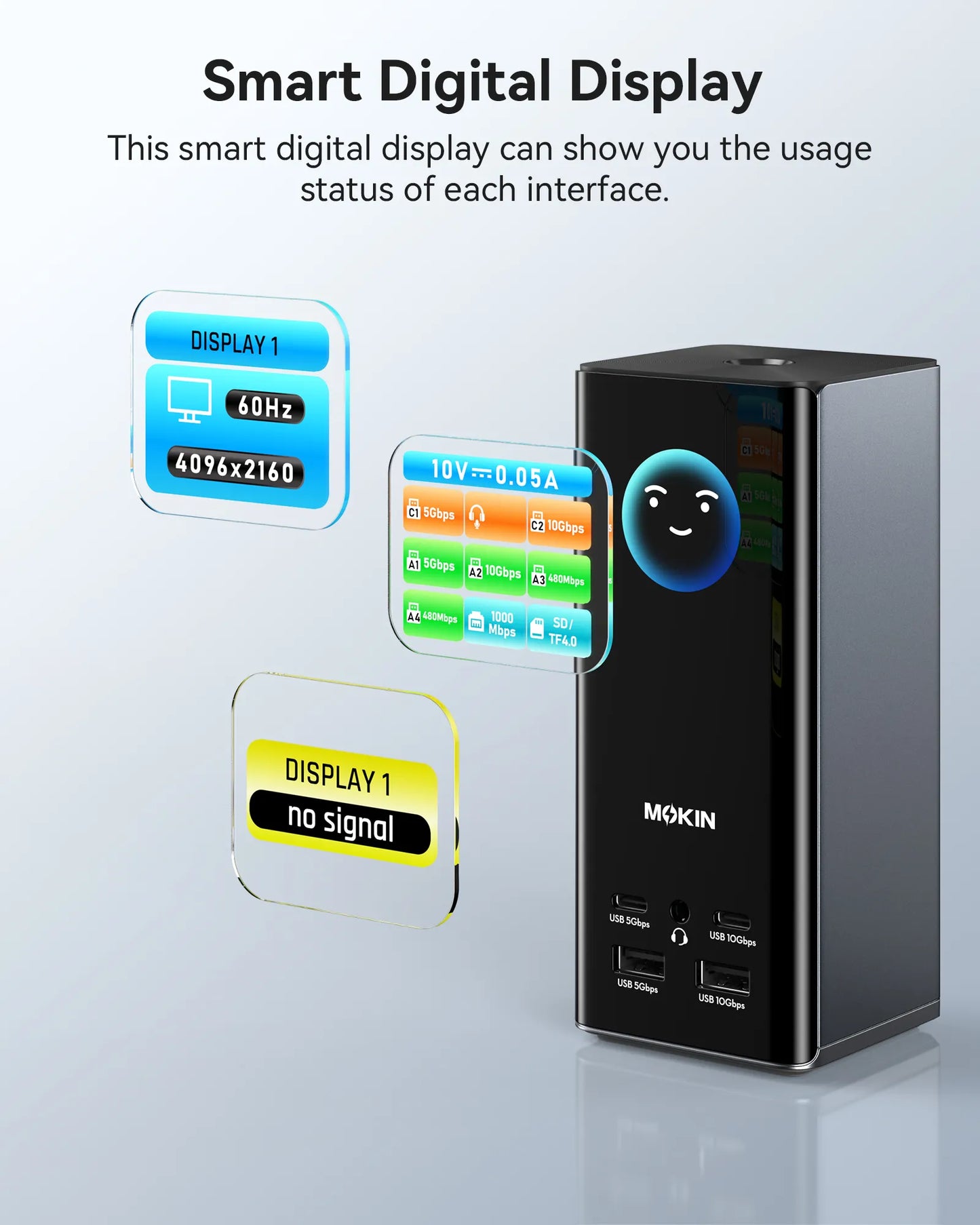 MOKiN Triple Display Docking Station for Streamlined Multi-Screen Productivity
