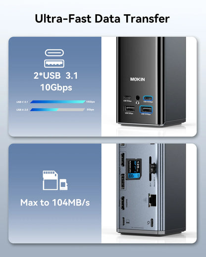 MOKiN Triple Display Docking Station for Streamlined Multi-Screen Productivity