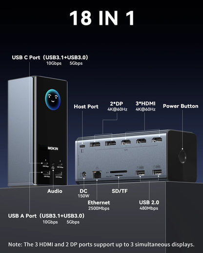 MOKiN 18-in-1 Docking Station with Smart Display – Free 7-in-1 USB-C Hub Included