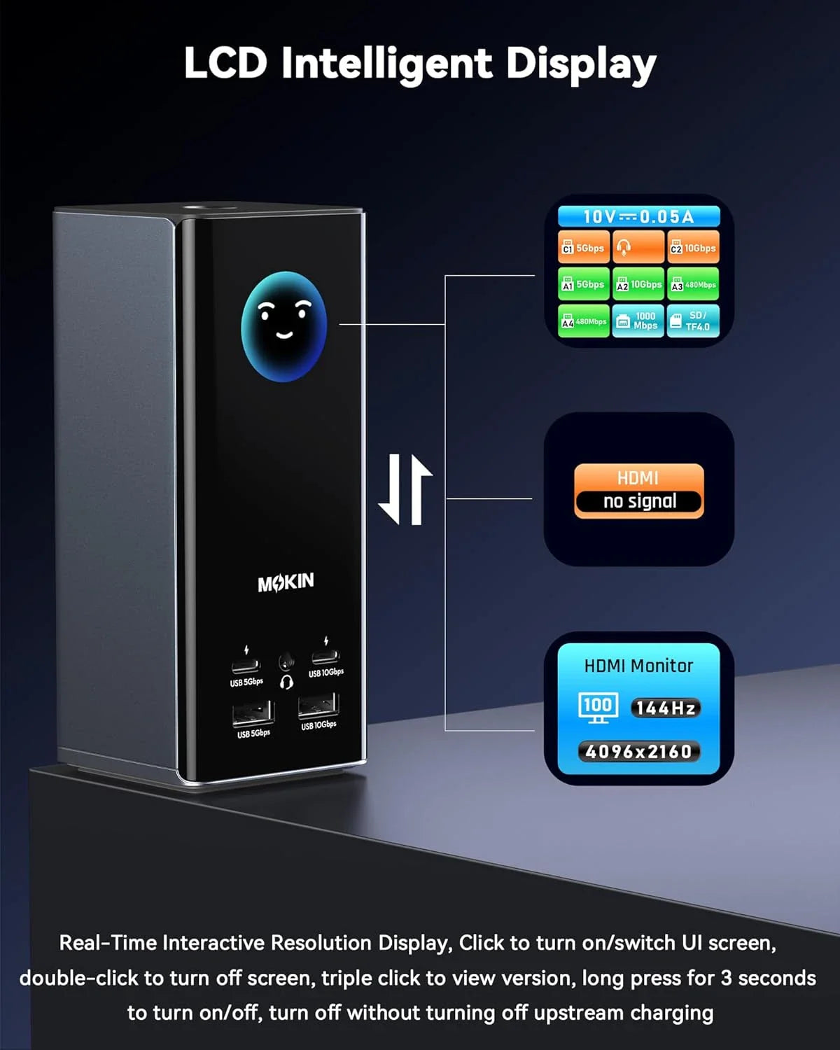 MOKiN 18-in-1 Docking Station with Smart Display for Organized Multi-Screen Productivity