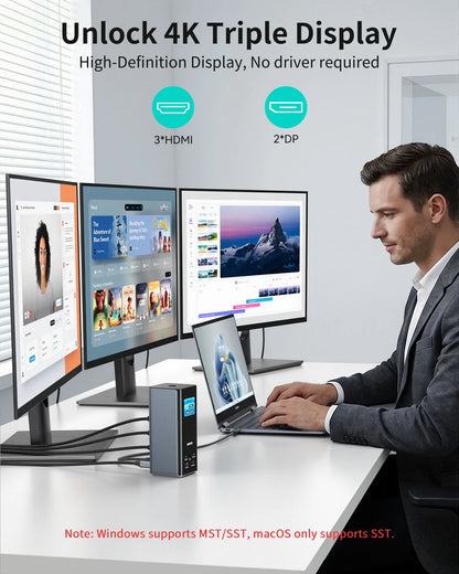 MOKiN 17-in-1 USB-C Dock for Triple Monitors to Simplify Your Desk Setup