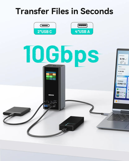 MOKiN 17-in-1 USB-C Dock for Triple Monitors to Simplify Your Desk Setup