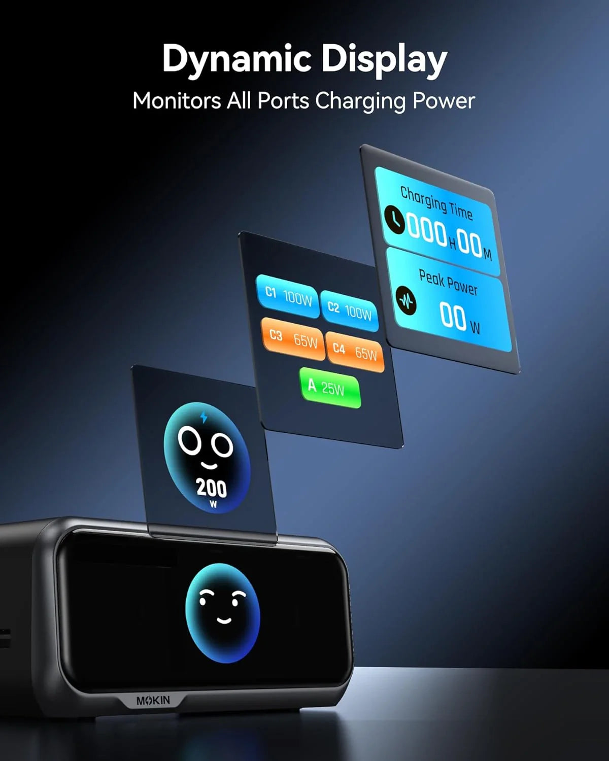 MOKiN 6-Port Charging Station with Retractable Cable – Free 65W Retractable Cable Charger Included