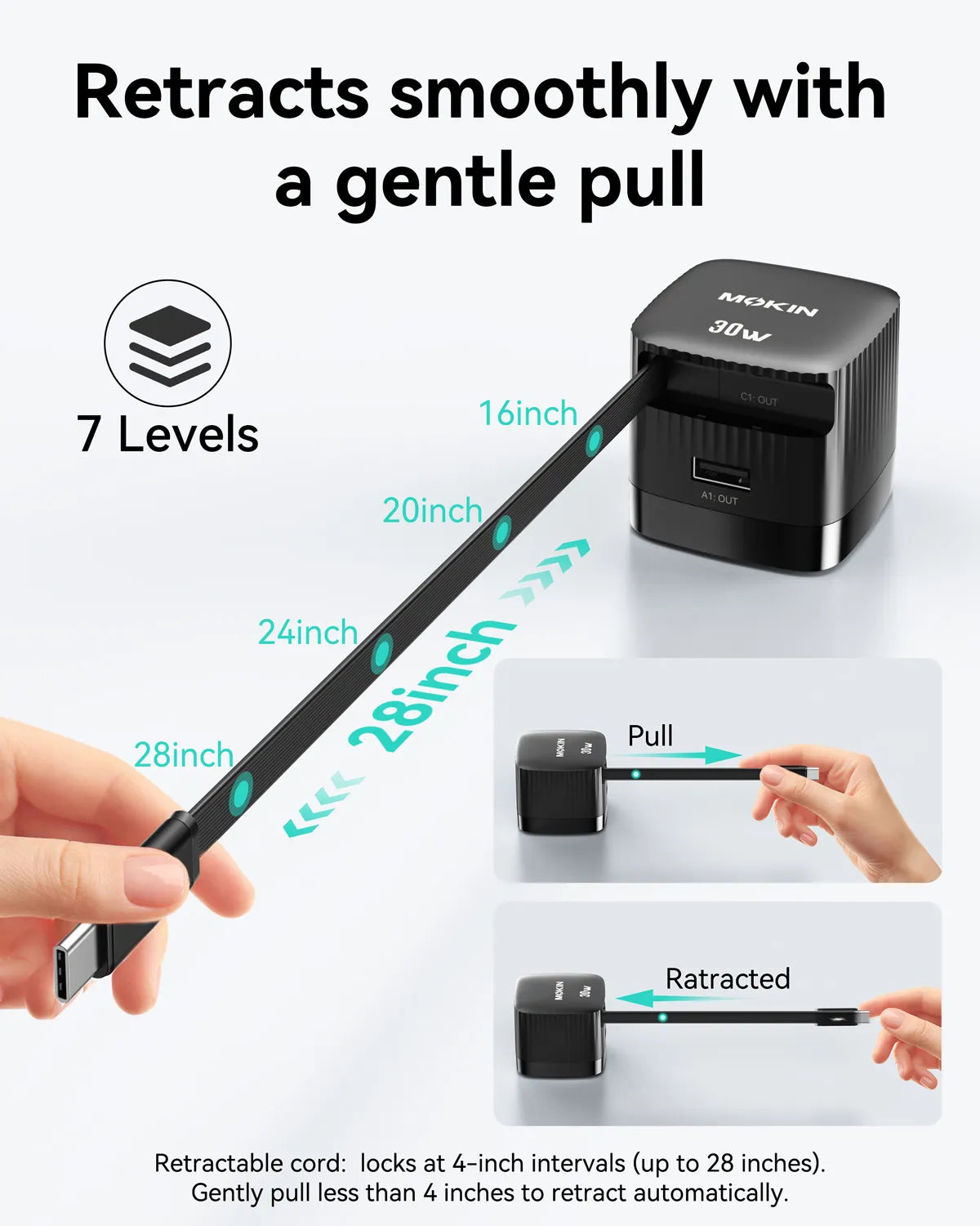 MOKiN 30W Foldable GaN Charger with Built-in Retractable Type-C Cable
