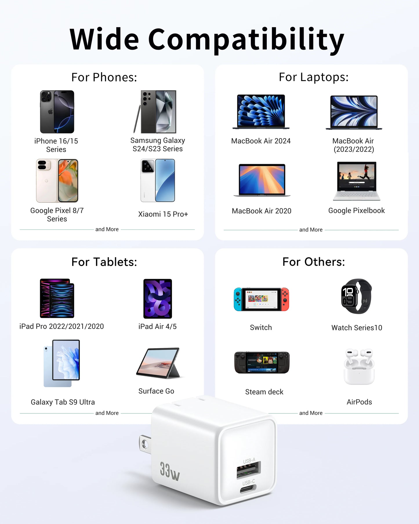 MOKiN 33W Dual Port GaN PD3.0 USB-C Wall Charger for iPhone