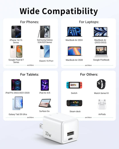 MOKiN 33W Dual Port GaN PD3.0 USB-C Wall Charger for iPhone