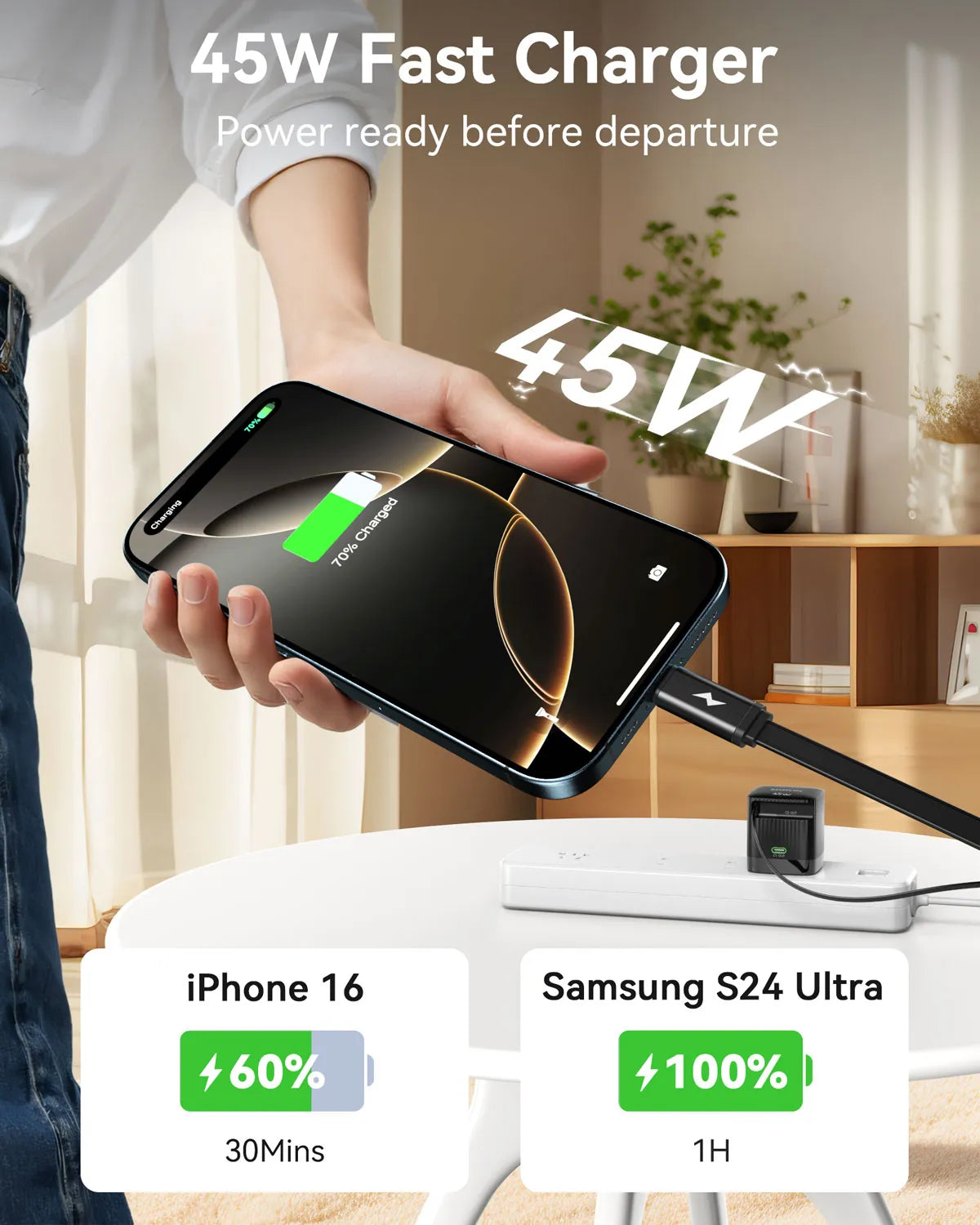 MOKiN 45W Dual Port Foldable GaN Charger with Built-in Retractable Type-C Cable for iPhone