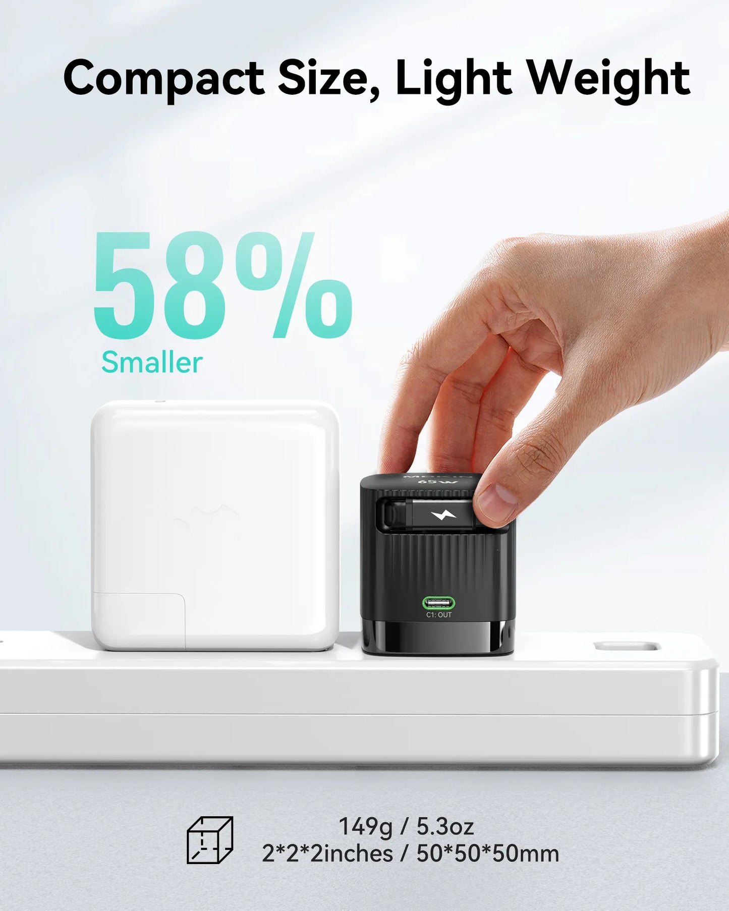 MOKiN 65W Retractable GaN Charger for Fast and Convenient Charging Anywhere