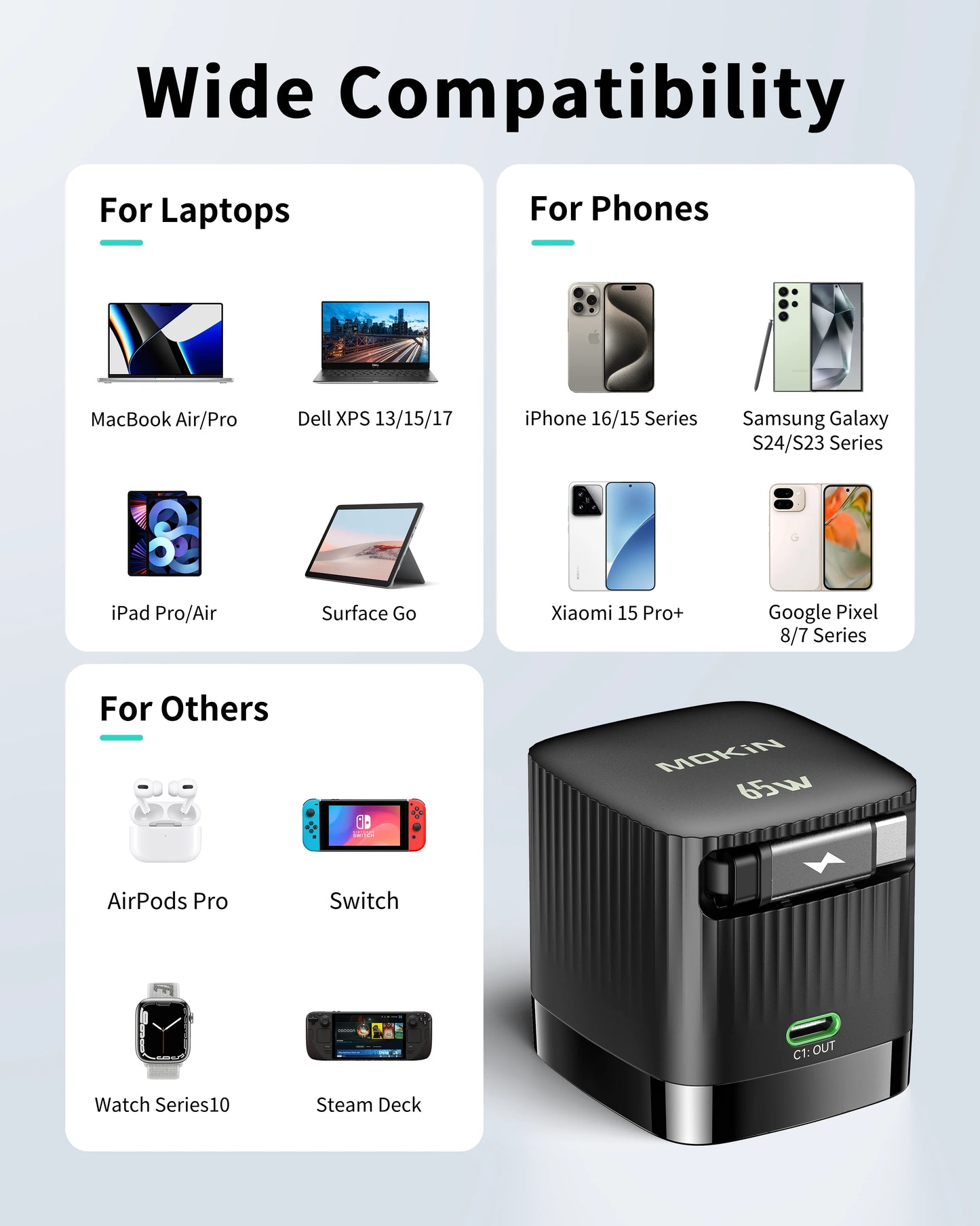 MOKiN 65W Retractable GaN Charger for Fast and Convenient Charging Anywhere
