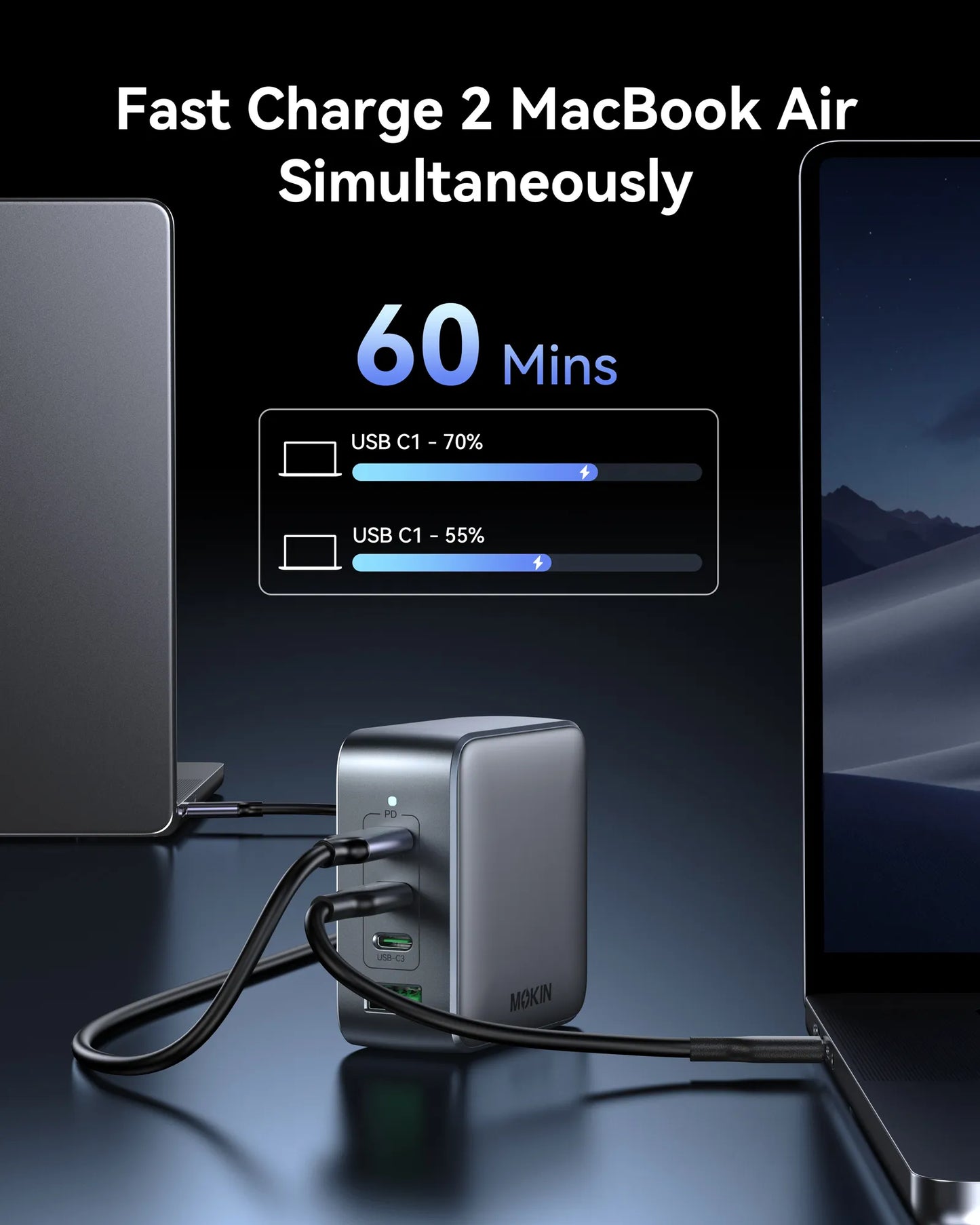 MOKiN 100W GaN Charger for Efficient Charging at Home, Office, and On the Go