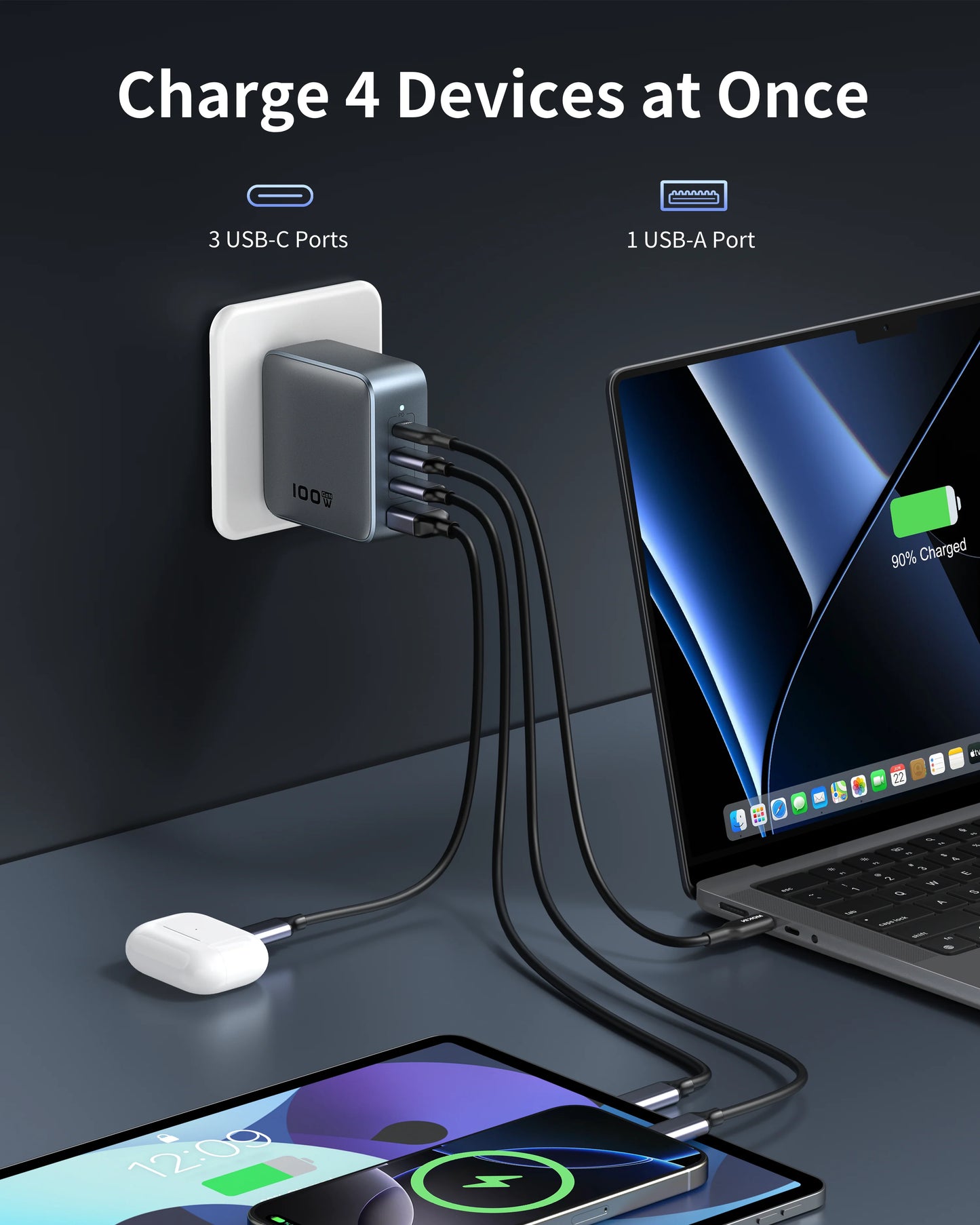 MOKiN 100W GaN Charger for Efficient Charging at Home, Office, and On the Go