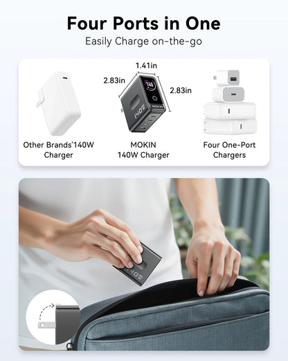 MOKiN 140W 4-Port GaN Charger with Smart Touch Display for Cleaner Multi-Device Setup