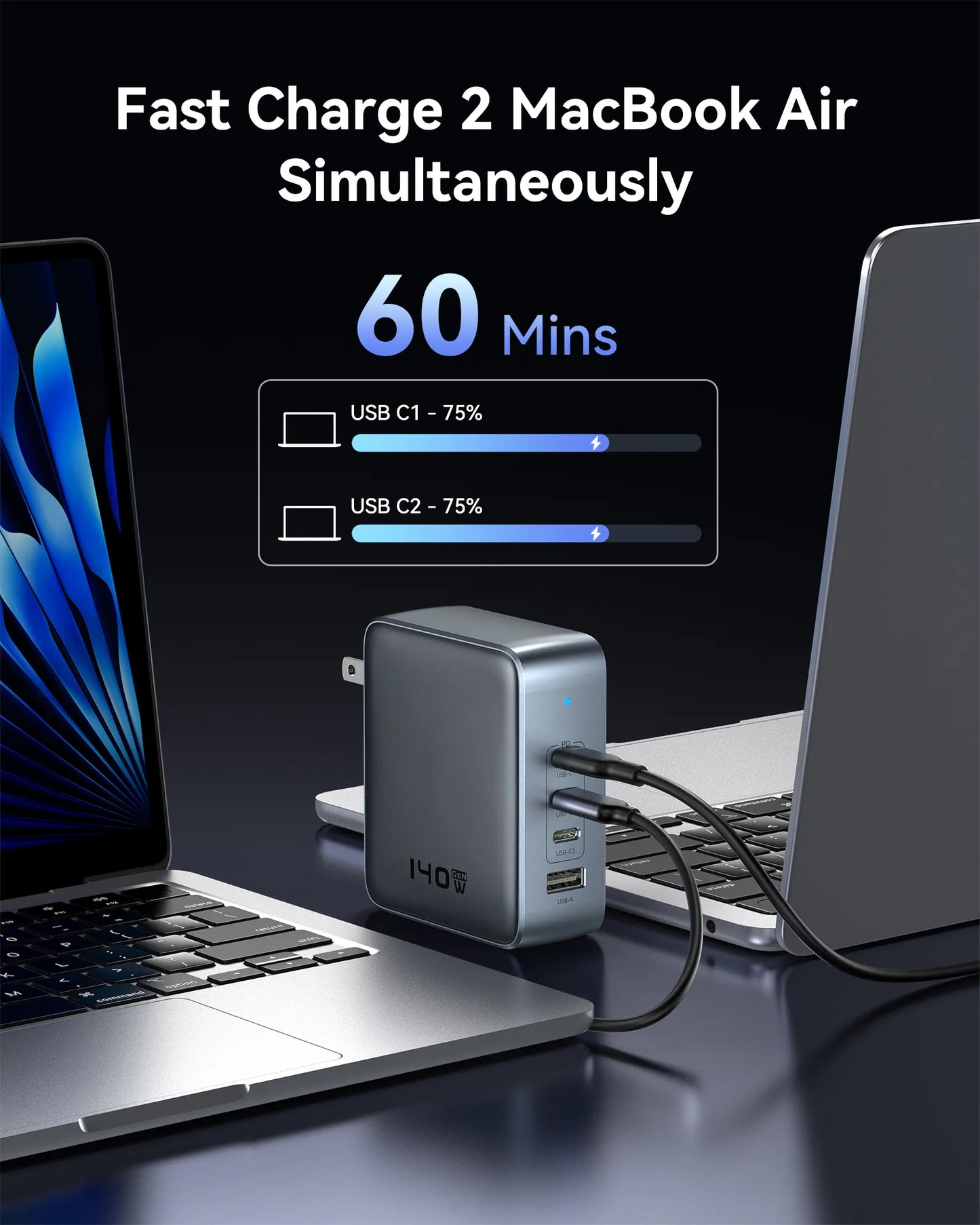 MOKiN 140W 4-Port GaN Charger Compact Design for Home Office and Travel
