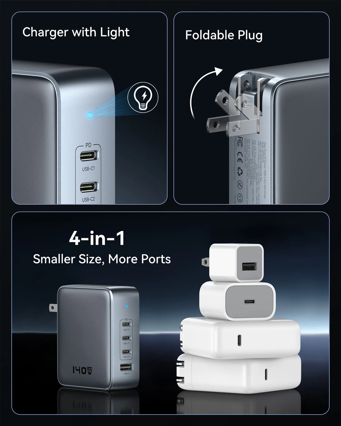MOKiN 140W 4-Port GaN Charger Compact Design for Home Office and Travel