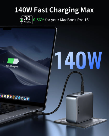MOKiN 140W 4-Port GaN Charger Compact Design for Home Office and Travel