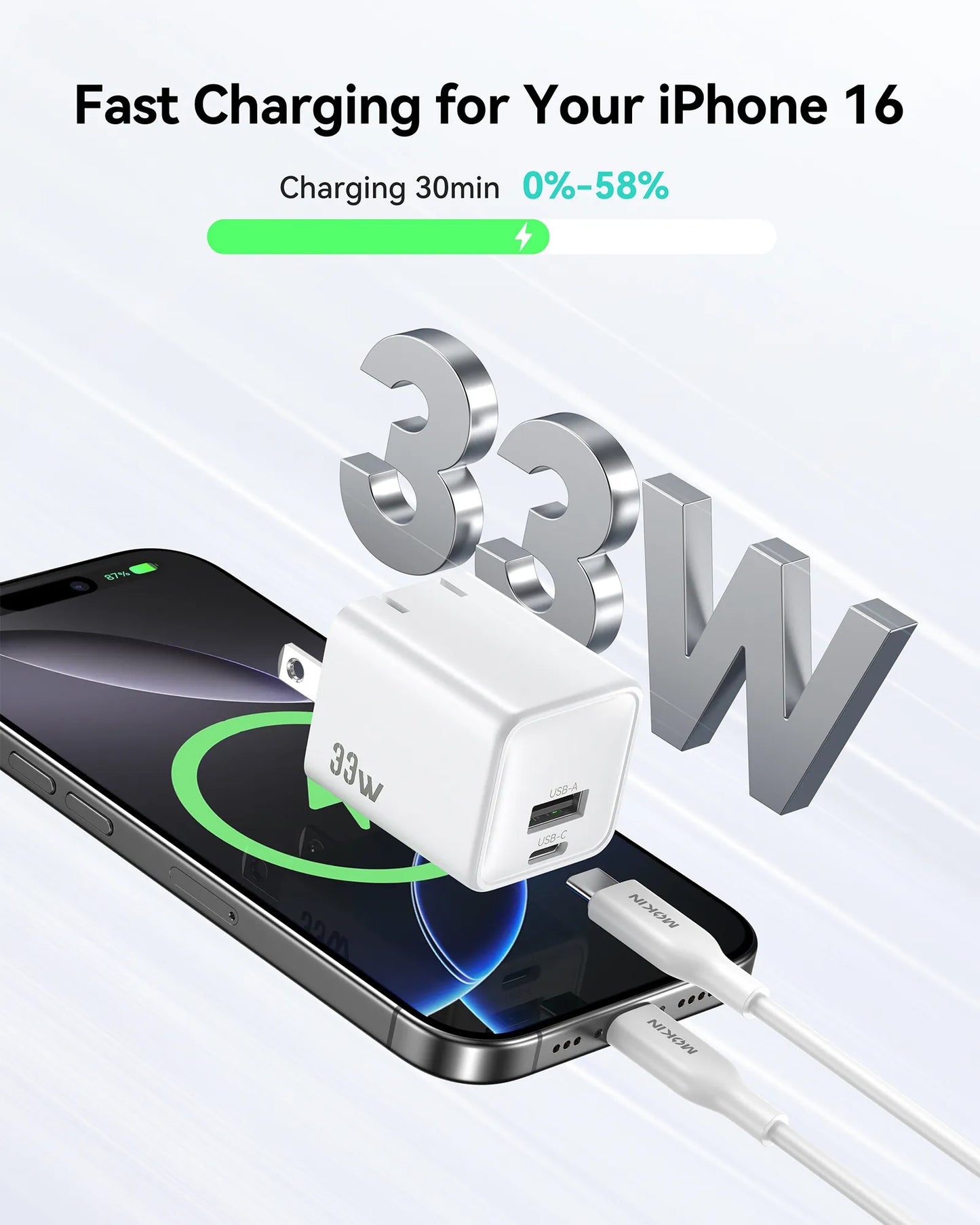 MOKiN 33W Dual Port GaN PD3.0 USB-C Wall Charger for iPhone