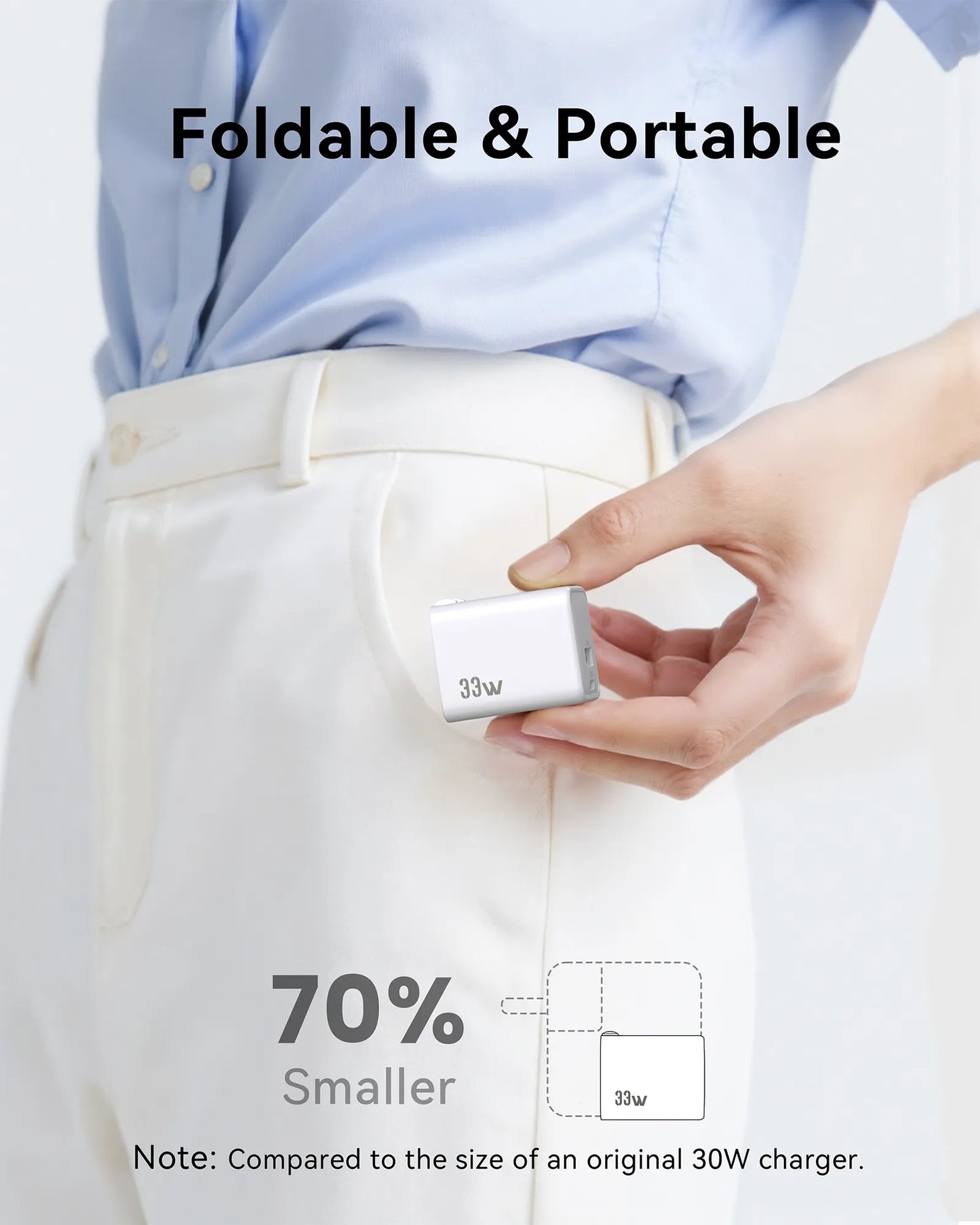 MOKiN 33W Dual Port GaN PD3.0 USB-C Wall Charger for iPhone
