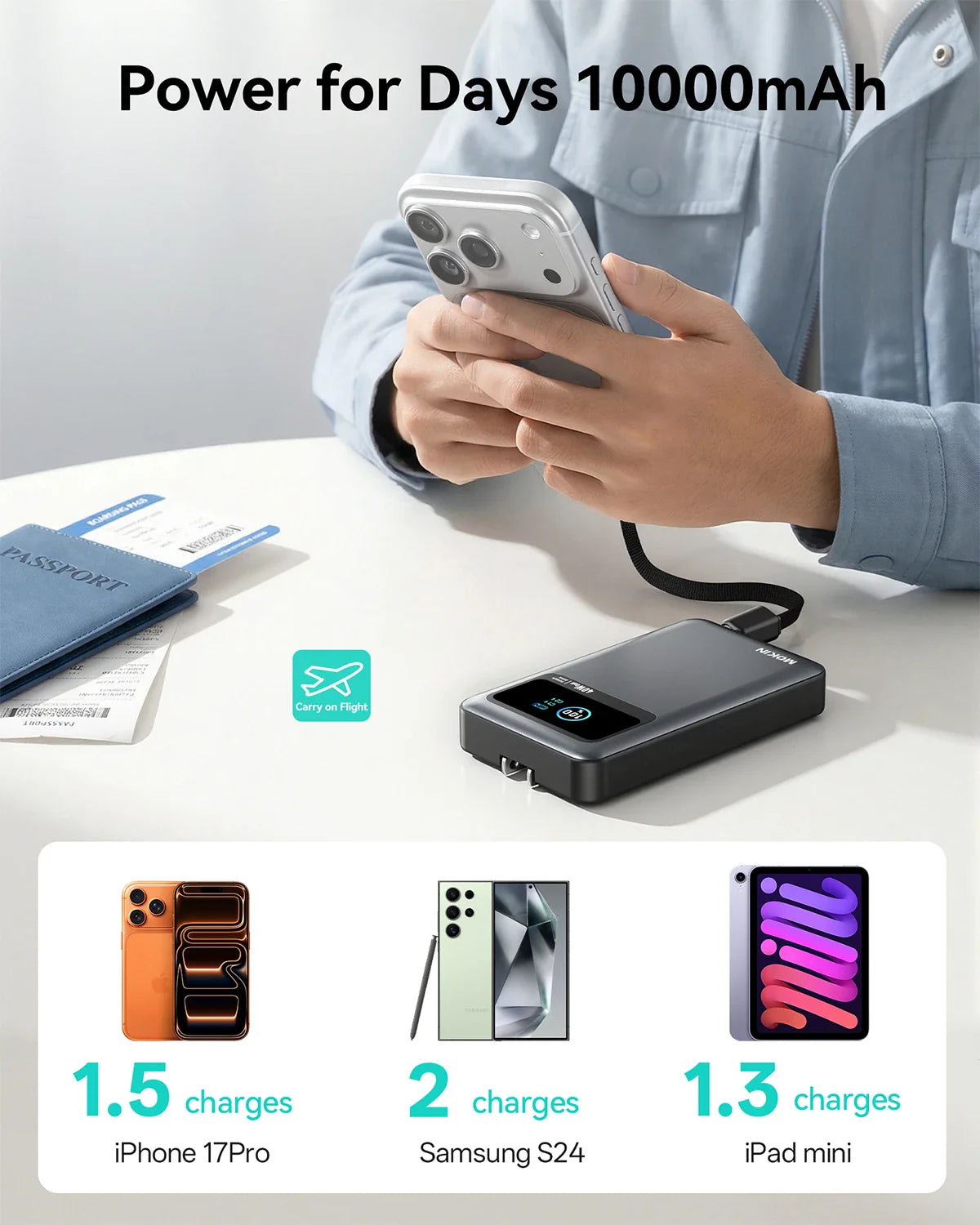 MOKiN 3-in-1 Portable Power Bank 40W 10000mAh with Built-In Cable and Plug for Easy Charging Anywhere