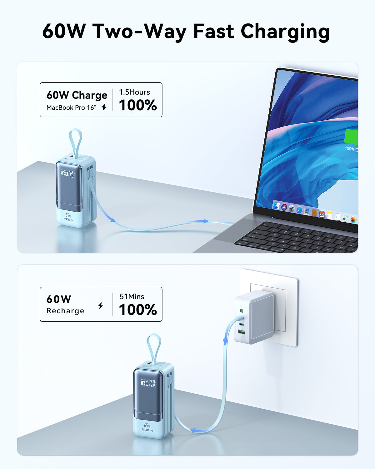 MOKiN 65W Portable Power Bank - 18400mAh, Laptop-Ready, Safe Charging