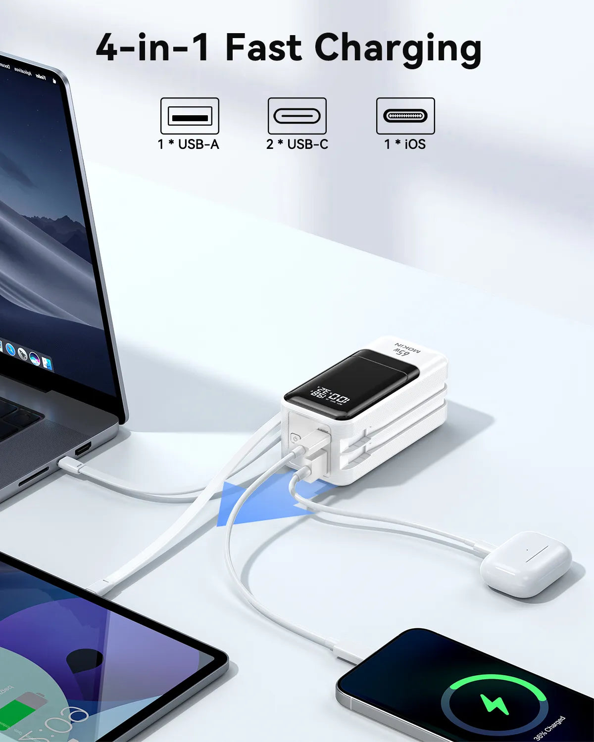 MOKiN Fast Charging Power Bank with USB-C & iOS Cables | 18400mAh 65W