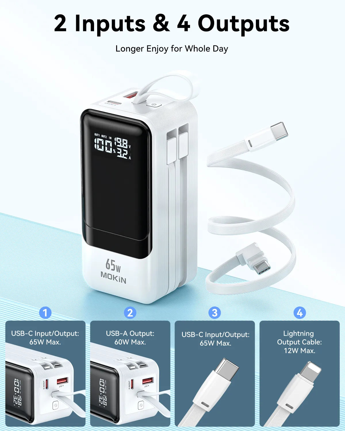 MOKiN Fast Charging Power Bank with USB-C & iOS Cables | 18400mAh 65W