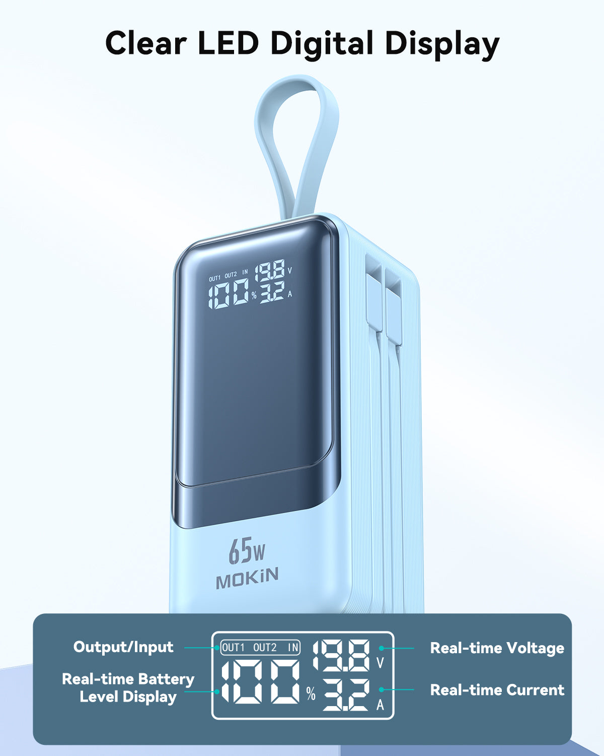 MOKiN 65W Portable Power Bank - 18400mAh, Laptop-Ready, Safe Charging
