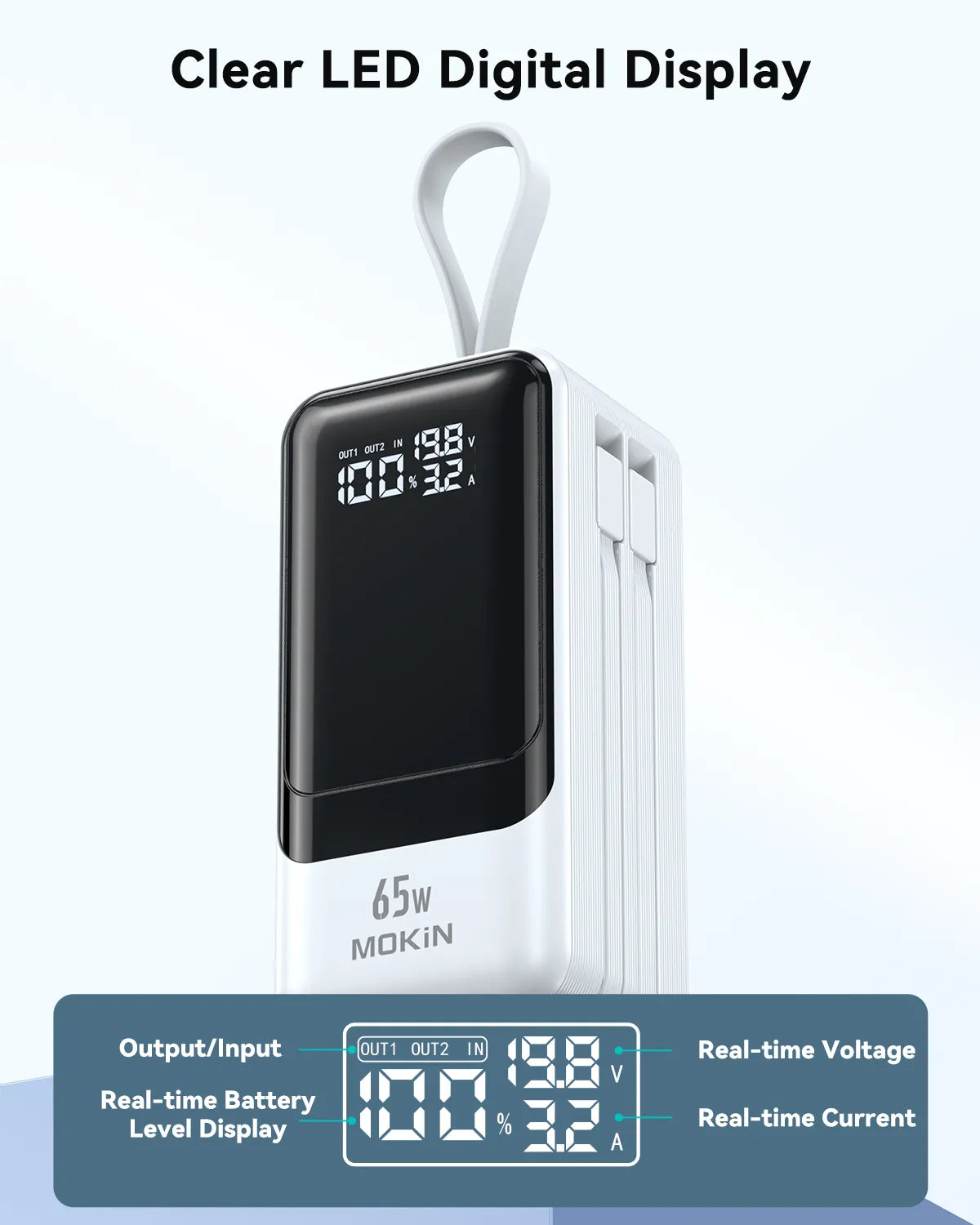 MOKiN Fast Charging Power Bank with USB-C & iOS Cables | 18400mAh 65W