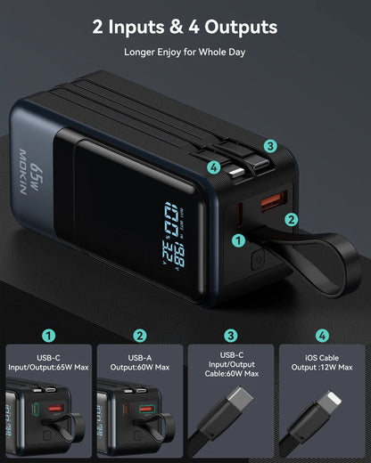MOKiN 65W Portable Power Bank for Laptop - 18400mAh,  Smart Display