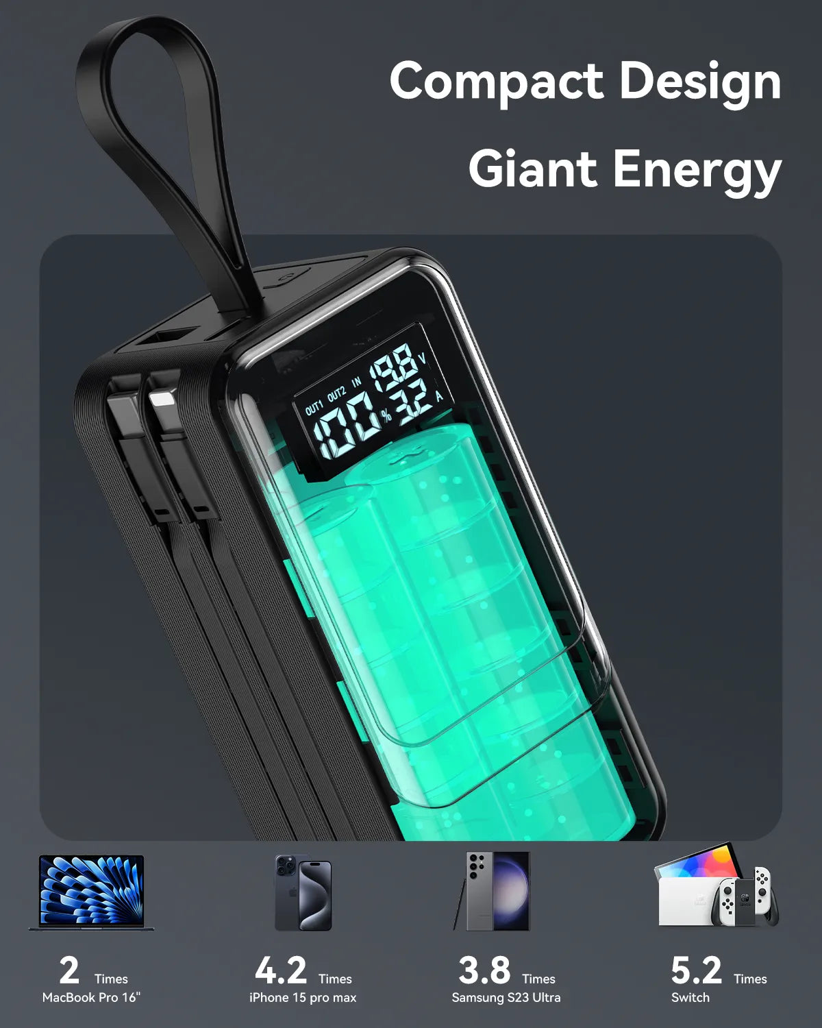 MOKiN 65W Portable Power Bank for Laptop - 18400mAh,  Smart Display