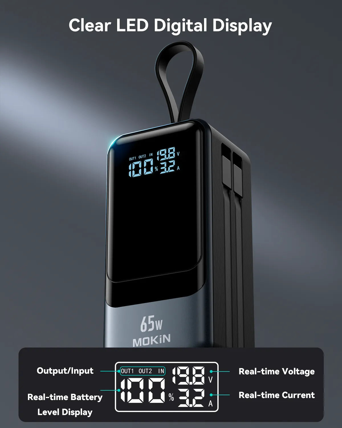 MOKiN 65W Portable Power Bank for Laptop - 18400mAh,  Smart Display