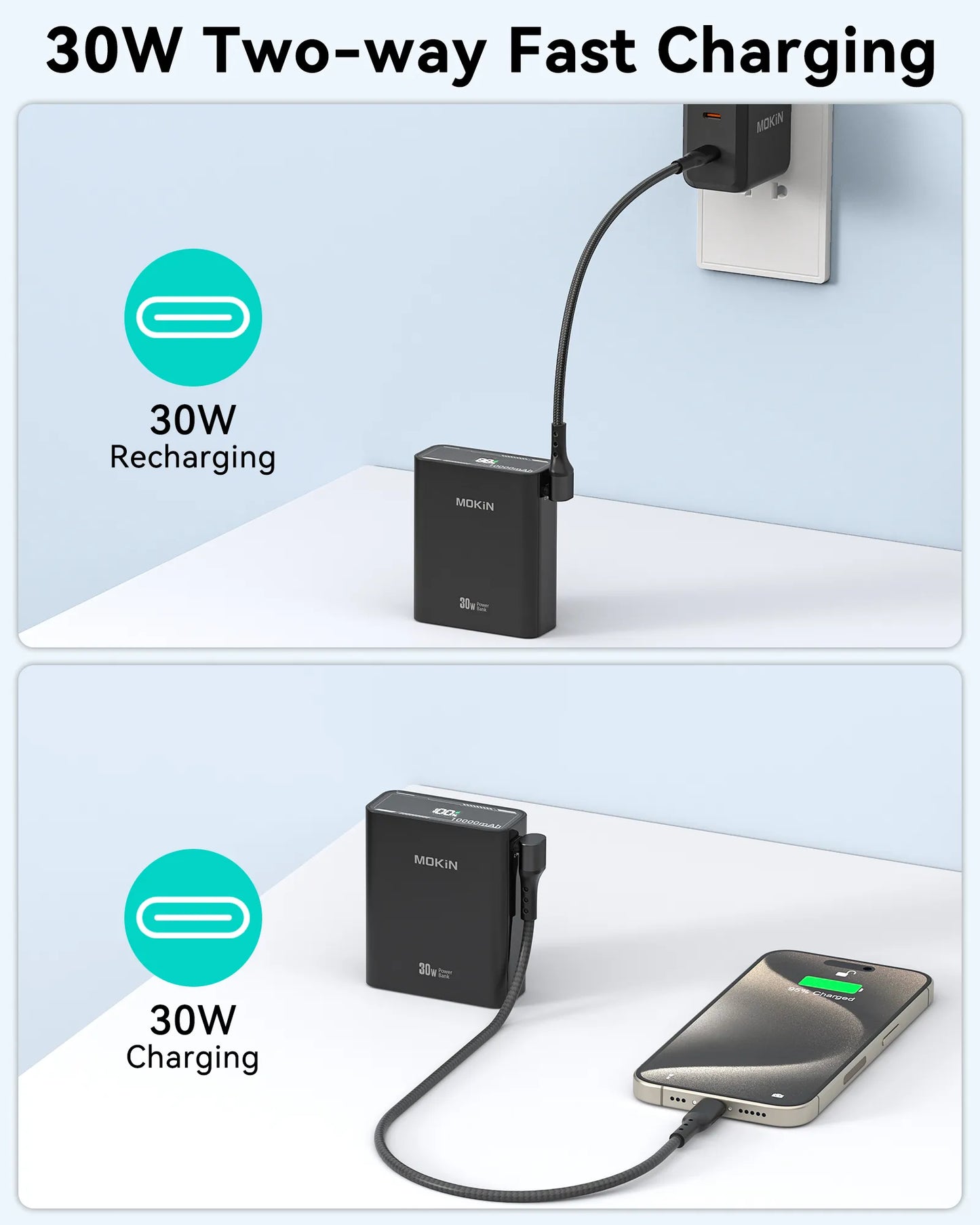 MOKiN Fast Charging Portable Power Bank |  10000mAh 30W