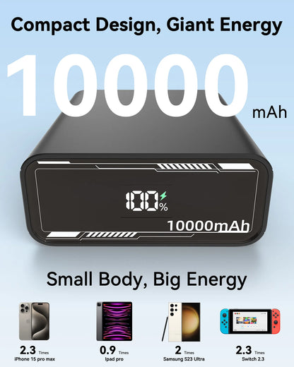 MOKiN Fast Charging Portable Power Bank |  10000mAh 30W