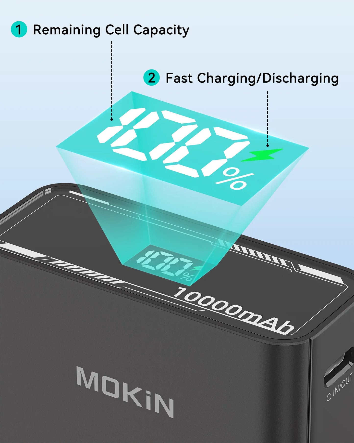 MOKiN Fast Charging Portable Power Bank |  10000mAh 30W