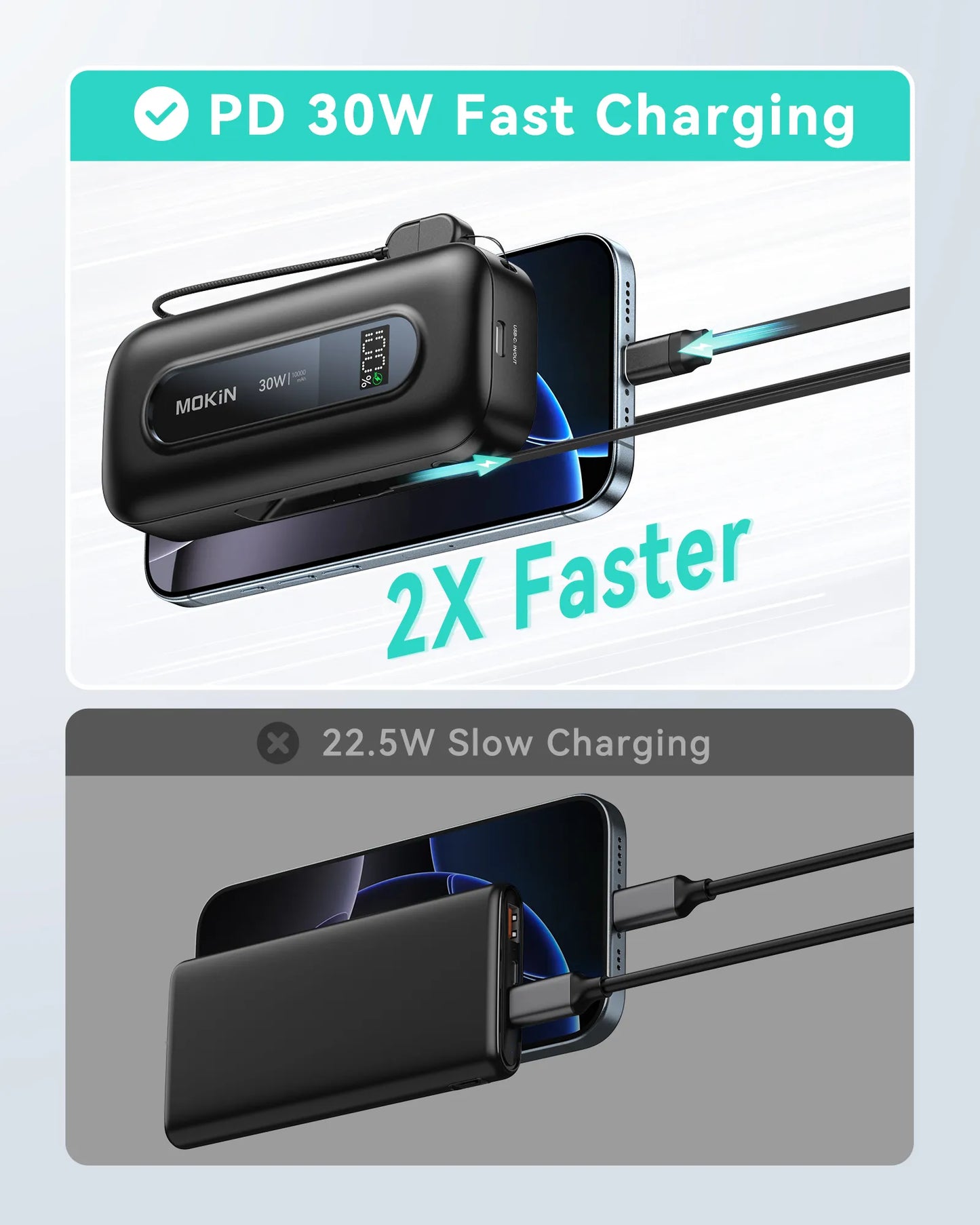 MOKiN 30W Portable Power Bank with 24 inch Retractable USB-C Cables(10000mAh)