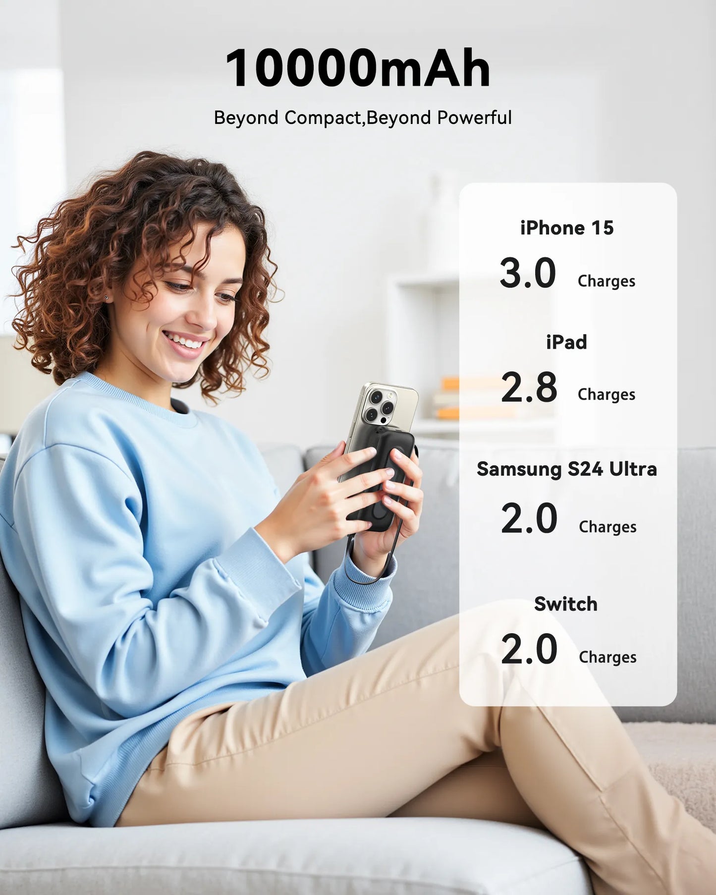 MOKiN 30W Portable Power Bank with 24 inch Retractable USB-C Cables(10000mAh)