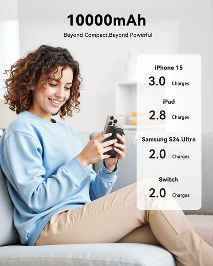 MOKiN 30W Portable Power Bank with 24 inch Retractable USB-C Cables(10000mAh)