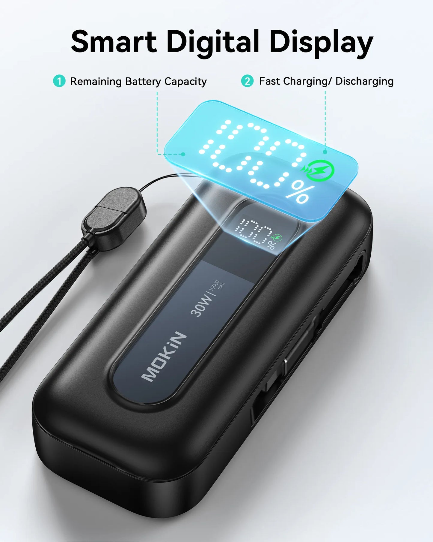 MOKiN 30W Portable Power Bank with 24 inch Retractable USB-C Cables(10000mAh)
