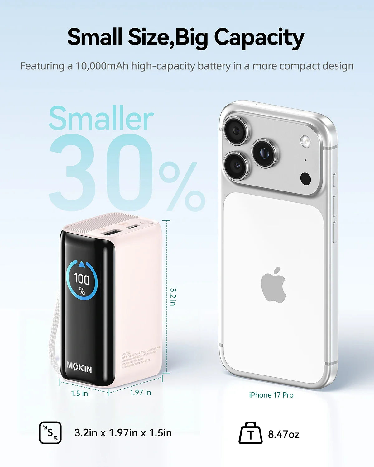 MOKiN 45W 10000mAh Portable Charger with Retractable Cable for Power On the Go