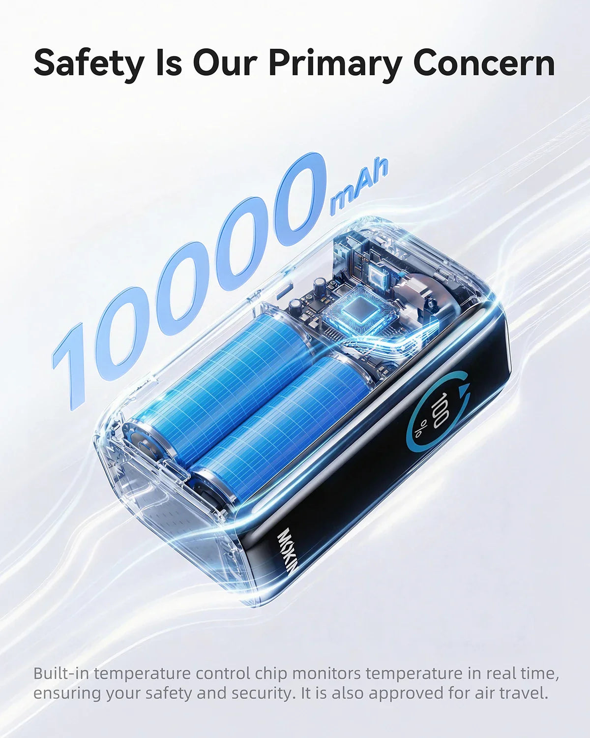 MOKiN 45W 10000mAh Portable Charger with Retractable Cable for Power On the Go