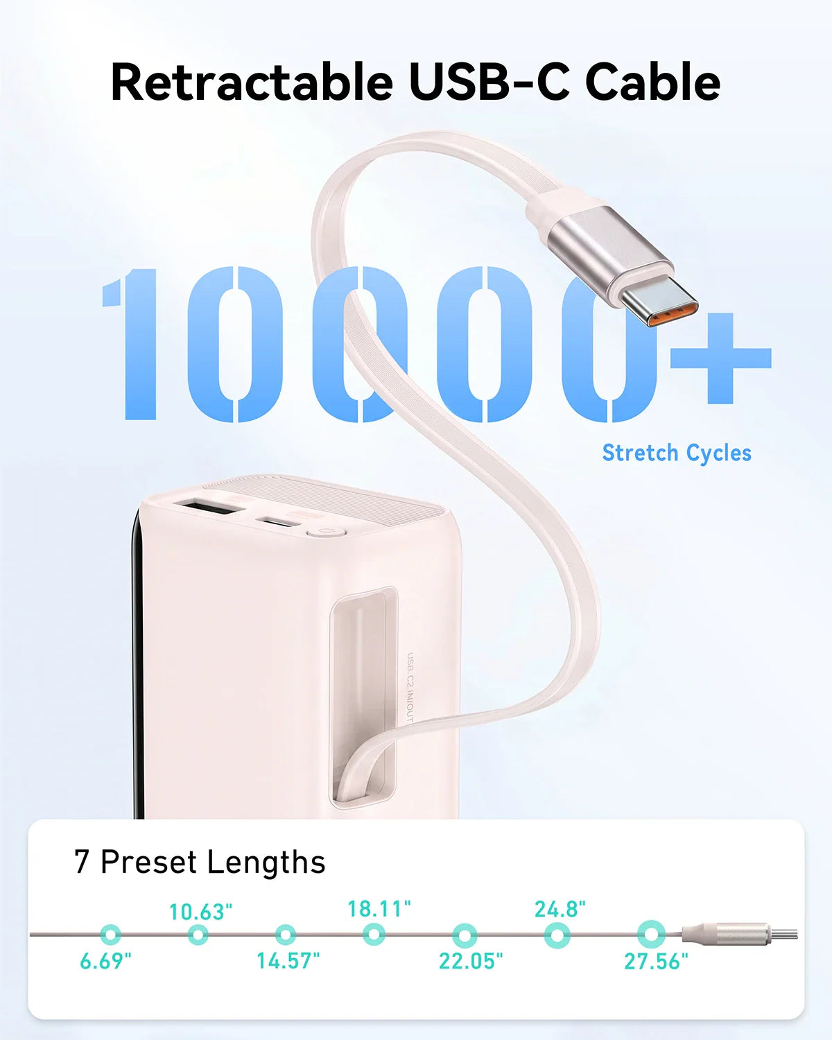 MOKiN 45W 10000mAh Portable Charger with Retractable Cable for Power On the Go