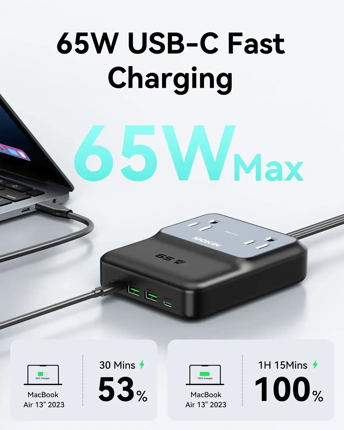 MOKiN 65W 6-in-1 Charging Station for a Cleaner and More Organized Desk Setup