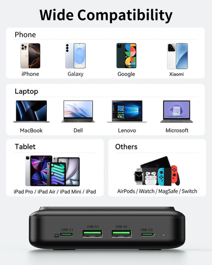 MOKiN 65W 6-in-1 Charging Station for a Cleaner and More Organized Desk Setup