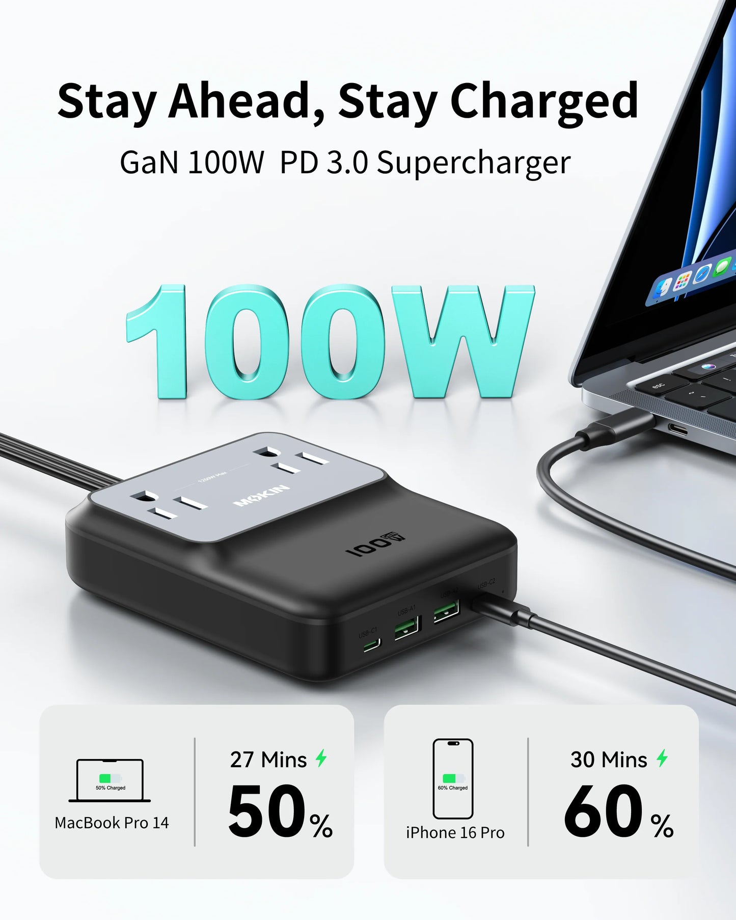 MOKiN 100W 6-in-1 Charging Station to Simplify Multi-Device Power at Home and Office