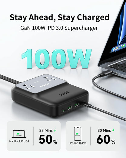 MOKiN 100W 6-in-1 Charging Station to Simplify Multi-Device Power at Home and Office