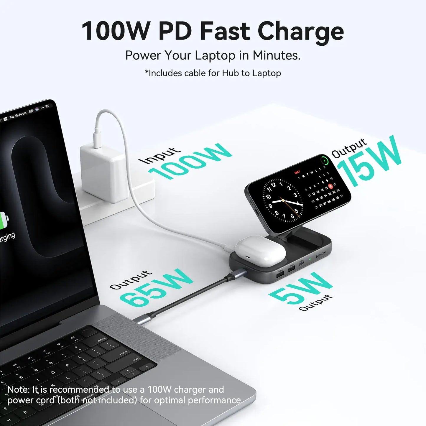 MOKiN 7-IN-1 USB-C Hub with 15W Qi2 Wireless Charger